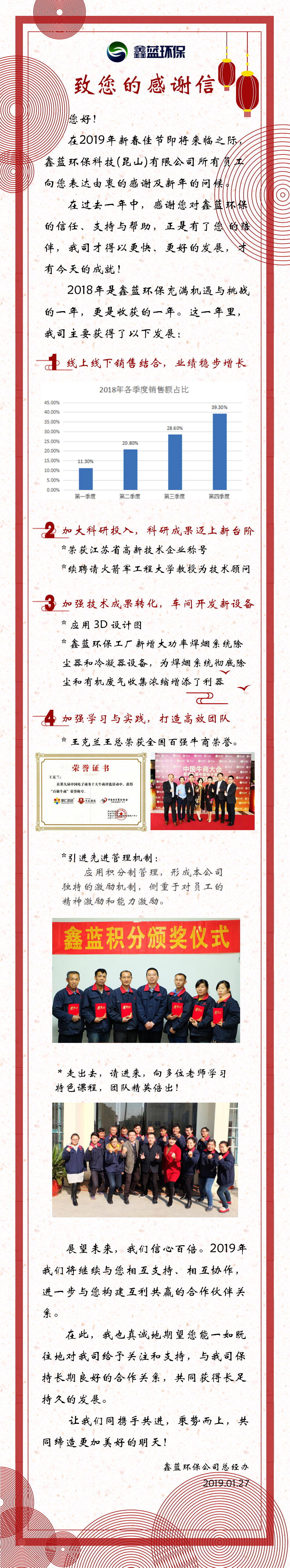 2018業(yè)績倍增感恩有您，2019金豬福報共享未來！